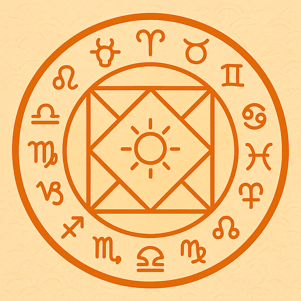 Personal Astrology